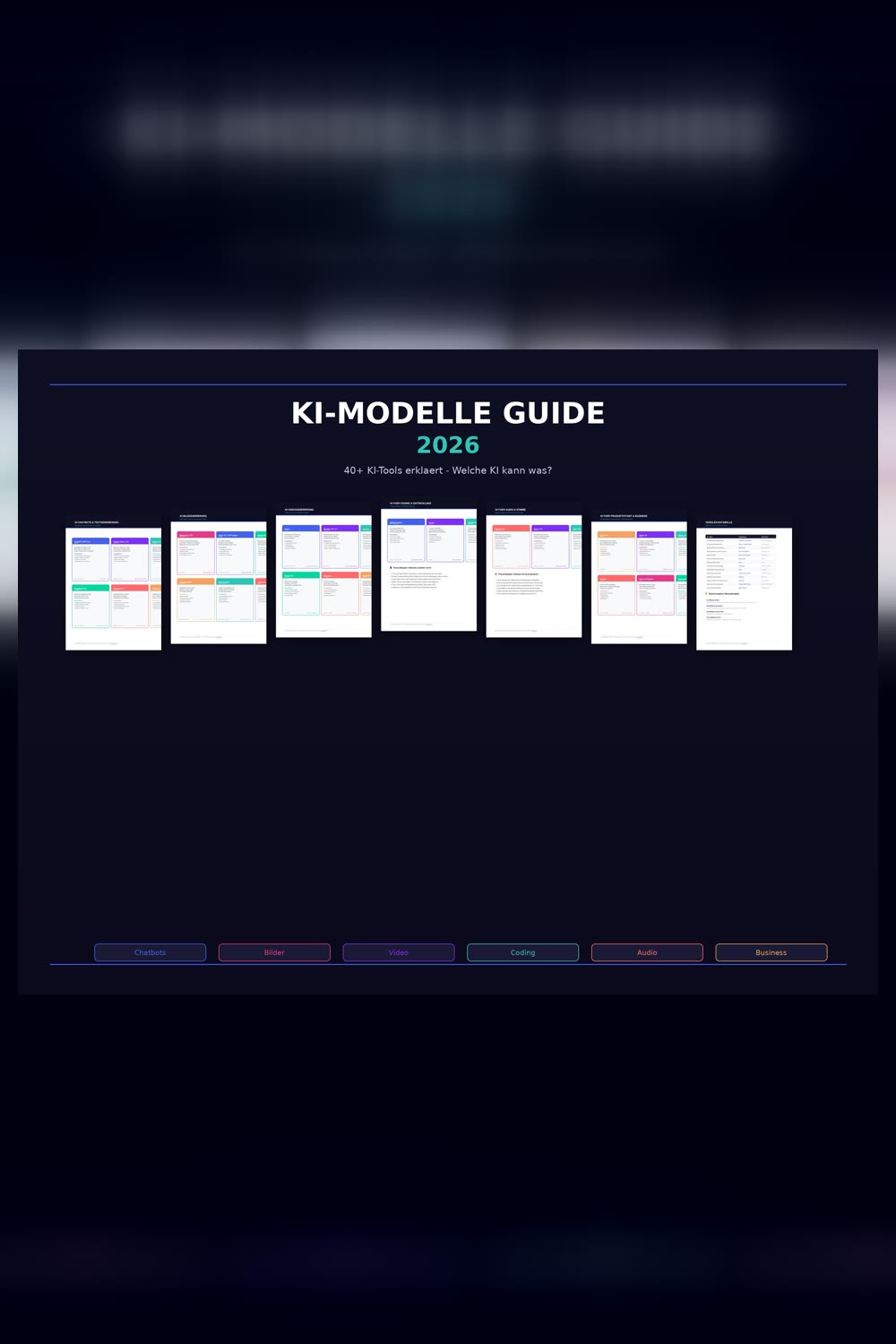 KI Modelle Guide 2026 – Welche KI wofür? – Produktbild