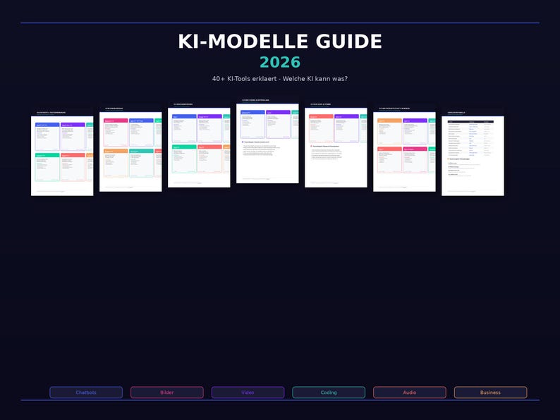 KI Modelle Guide 2026 – Welche KI wofür?